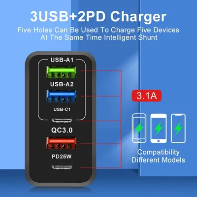 Techsuit - Premium Wall Charger PentaXPower - Type-C Cable Included, 3x USB, 2x Type-C PD 25W, 65W, GaN, 1m - бял